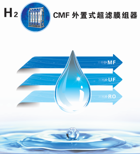 CMF外置式超滤膜组器